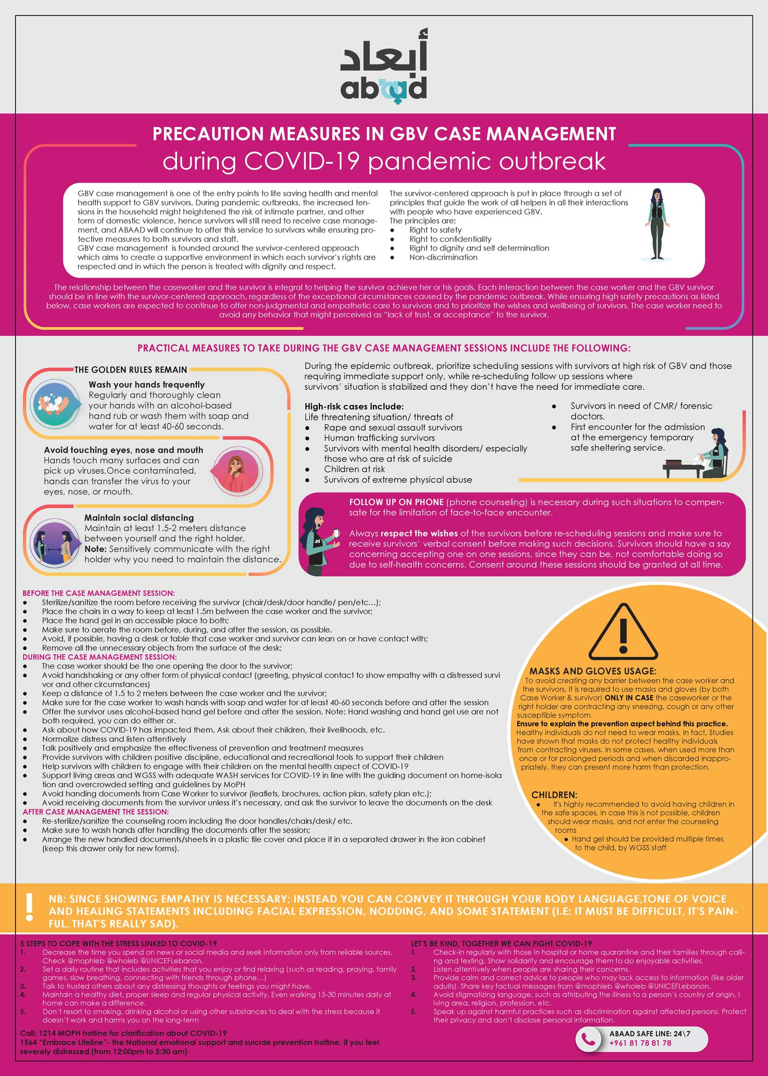 Precaution Measures In GBV Case Management During COVID-19 Pandemic ...